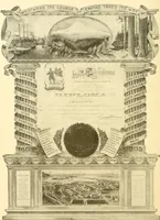 An illustration from Cyclopedia of textile work : a general reference library on cotton, woollen and worsted yarn manufacture, weaving, designing, chemistry and dyeing, finishing, knitting, and allied subjects (1907)