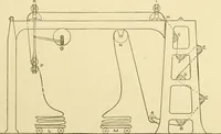 An illustration from Cyclopedia of textile work : a general reference library on cotton, woollen and worsted yarn manufacture, weaving, designing, chemistry and dyeing, finishing, knitting, and allied subjects (1907)