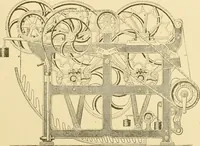 An illustration from Cyclopedia of textile work : a general reference library on cotton, woollen and worsted yarn manufacture, weaving, designing, chemistry and dyeing, finishing, knitting, and allied subjects (1907)