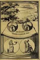 An illustration from Dactyliothecae, seu Annulorum sigillarium quorum priscos tam Graecos quam Romanos usus, ex ferro, aere, argento & auro promptuarii ... Collectis aliunde & ineditis & editis annulorum figuris auctior; (1695)