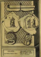 An illustration from Dactyliothecae, seu Annulorum sigillarium quorum priscos tam Graecos quam Romanos usus, ex ferro, aere, argento & auro promptuarii ... Collectis aliunde & ineditis & editis annulorum figuris auctior; (1695)