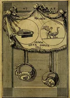 An illustration from Dactyliothecae, seu Annulorum sigillarium quorum priscos tam Graecos quam Romanos usus, ex ferro, aere, argento & auro promptuarii ... Collectis aliunde & ineditis & editis annulorum figuris auctior; (1695)