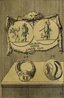 An illustration from Dactyliothecae, seu Annulorum sigillarium quorum priscos tam Graecos quam Romanos usus, ex ferro, aere, argento & auro promptuarii ... Collectis aliunde & ineditis & editis annulorum figuris auctior; (1695)