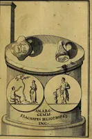 An illustration from Dactyliothecae, seu Annulorum sigillarium quorum priscos tam Graecos quam Romanos usus, ex ferro, aere, argento & auro promptuarii ... Collectis aliunde & ineditis & editis annulorum figuris auctior; (1695)