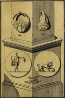 An illustration from Dactyliothecae, seu Annulorum sigillarium quorum priscos tam Graecos quam Romanos usus, ex ferro, aere, argento & auro promptuarii ... Collectis aliunde & ineditis & editis annulorum figuris auctior; (1695)