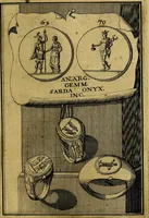 An illustration from Dactyliothecae, seu Annulorum sigillarium quorum priscos tam Graecos quam Romanos usus, ex ferro, aere, argento & auro promptuarii ... Collectis aliunde & ineditis & editis annulorum figuris auctior; (1695)