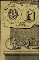 An illustration from Dactyliothecae, seu Annulorum sigillarium quorum priscos tam Graecos quam Romanos usus, ex ferro, aere, argento & auro promptuarii ... Collectis aliunde & ineditis & editis annulorum figuris auctior; (1695)