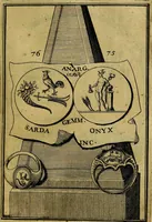 An illustration from Dactyliothecae, seu Annulorum sigillarium quorum priscos tam Graecos quam Romanos usus, ex ferro, aere, argento & auro promptuarii ... Collectis aliunde & ineditis & editis annulorum figuris auctior; (1695)