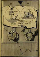 An illustration from Dactyliothecae, seu Annulorum sigillarium quorum priscos tam Graecos quam Romanos usus, ex ferro, aere, argento & auro promptuarii ... Collectis aliunde & ineditis & editis annulorum figuris auctior; (1695)