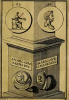 An illustration from Dactyliothecae, seu Annulorum sigillarium quorum priscos tam Graecos quam Romanos usus, ex ferro, aere, argento & auro promptuarii ... Collectis aliunde & ineditis & editis annulorum figuris auctior; (1695)