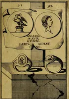 An illustration from Dactyliothecae, seu Annulorum sigillarium quorum priscos tam Graecos quam Romanos usus, ex ferro, aere, argento & auro promptuarii ... Collectis aliunde & ineditis & editis annulorum figuris auctior; (1695)