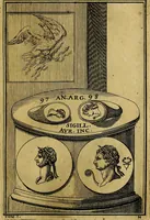 An illustration from Dactyliothecae, seu Annulorum sigillarium quorum priscos tam Graecos quam Romanos usus, ex ferro, aere, argento & auro promptuarii ... Collectis aliunde & ineditis & editis annulorum figuris auctior; (1695)