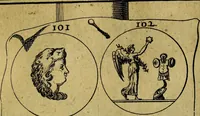 An illustration from Dactyliothecae, seu Annulorum sigillarium quorum priscos tam Graecos quam Romanos usus, ex ferro, aere, argento & auro promptuarii ... Collectis aliunde & ineditis & editis annulorum figuris auctior; (1695)