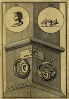 An illustration from Dactyliothecae, seu Annulorum sigillarium quorum priscos tam Graecos quam Romanos usus, ex ferro, aere, argento & auro promptuarii ... Collectis aliunde & ineditis & editis annulorum figuris auctior; (1695)