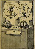 An illustration from Dactyliothecae, seu Annulorum sigillarium quorum priscos tam Graecos quam Romanos usus, ex ferro, aere, argento & auro promptuarii ... Collectis aliunde & ineditis & editis annulorum figuris auctior; (1695)