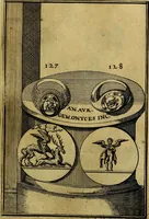 An illustration from Dactyliothecae, seu Annulorum sigillarium quorum priscos tam Graecos quam Romanos usus, ex ferro, aere, argento & auro promptuarii ... Collectis aliunde & ineditis & editis annulorum figuris auctior; (1695)