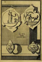 An illustration from Dactyliothecae, seu Annulorum sigillarium quorum priscos tam Graecos quam Romanos usus, ex ferro, aere, argento & auro promptuarii ... Collectis aliunde & ineditis & editis annulorum figuris auctior; (1695)