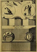 An illustration from Dactyliothecae, seu Annulorum sigillarium quorum priscos tam Graecos quam Romanos usus, ex ferro, aere, argento & auro promptuarii ... Collectis aliunde & ineditis & editis annulorum figuris auctior; (1695)
