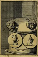 An illustration from Dactyliothecae, seu Annulorum sigillarium quorum priscos tam Graecos quam Romanos usus, ex ferro, aere, argento & auro promptuarii ... Collectis aliunde & ineditis & editis annulorum figuris auctior; (1695)