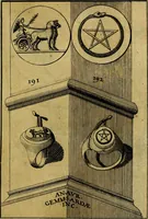 An illustration from Dactyliothecae, seu Annulorum sigillarium quorum priscos tam Graecos quam Romanos usus, ex ferro, aere, argento & auro promptuarii ... Collectis aliunde & ineditis & editis annulorum figuris auctior; (1695)