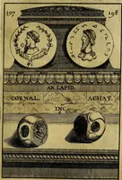 An illustration from Dactyliothecae, seu Annulorum sigillarium quorum priscos tam Graecos quam Romanos usus, ex ferro, aere, argento & auro promptuarii ... Collectis aliunde & ineditis & editis annulorum figuris auctior; (1695)