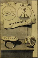 An illustration from Dactyliothecae, seu Annulorum sigillarium quorum priscos tam Graecos quam Romanos usus, ex ferro, aere, argento & auro promptuarii ... Collectis aliunde & ineditis & editis annulorum figuris auctior; (1695)