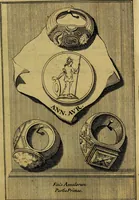An illustration from Dactyliothecae, seu Annulorum sigillarium quorum priscos tam Graecos quam Romanos usus, ex ferro, aere, argento & auro promptuarii ... Collectis aliunde & ineditis & editis annulorum figuris auctior; (1695)