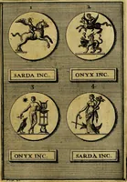 An illustration from Dactyliothecae, seu Annulorum sigillarium quorum priscos tam Graecos quam Romanos usus, ex ferro, aere, argento & auro promptuarii ... Collectis aliunde & ineditis & editis annulorum figuris auctior; (1695)