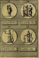 An illustration from Dactyliothecae, seu Annulorum sigillarium quorum priscos tam Graecos quam Romanos usus, ex ferro, aere, argento & auro promptuarii ... Collectis aliunde & ineditis & editis annulorum figuris auctior; (1695)