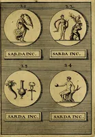 An illustration from Dactyliothecae, seu Annulorum sigillarium quorum priscos tam Graecos quam Romanos usus, ex ferro, aere, argento & auro promptuarii ... Collectis aliunde & ineditis & editis annulorum figuris auctior; (1695)