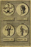 An illustration from Dactyliothecae, seu Annulorum sigillarium quorum priscos tam Graecos quam Romanos usus, ex ferro, aere, argento & auro promptuarii ... Collectis aliunde & ineditis & editis annulorum figuris auctior; (1695)
