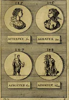 An illustration from Dactyliothecae, seu Annulorum sigillarium quorum priscos tam Graecos quam Romanos usus, ex ferro, aere, argento & auro promptuarii ... Collectis aliunde & ineditis & editis annulorum figuris auctior; (1695)