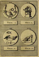 An illustration from Dactyliothecae, seu Annulorum sigillarium quorum priscos tam Graecos quam Romanos usus, ex ferro, aere, argento & auro promptuarii ... Collectis aliunde & ineditis & editis annulorum figuris auctior; (1695)