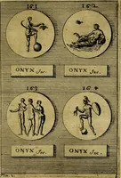 An illustration from Dactyliothecae, seu Annulorum sigillarium quorum priscos tam Graecos quam Romanos usus, ex ferro, aere, argento & auro promptuarii ... Collectis aliunde & ineditis & editis annulorum figuris auctior; (1695)
