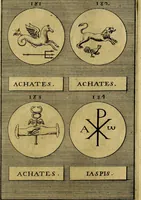 An illustration from Dactyliothecae, seu Annulorum sigillarium quorum priscos tam Graecos quam Romanos usus, ex ferro, aere, argento & auro promptuarii ... Collectis aliunde & ineditis & editis annulorum figuris auctior; (1695)