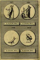 An illustration from Dactyliothecae, seu Annulorum sigillarium quorum priscos tam Graecos quam Romanos usus, ex ferro, aere, argento & auro promptuarii ... Collectis aliunde & ineditis & editis annulorum figuris auctior; (1695)