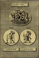 An illustration from Dactyliothecae, seu Annulorum sigillarium quorum priscos tam Graecos quam Romanos usus, ex ferro, aere, argento & auro promptuarii ... Collectis aliunde & ineditis & editis annulorum figuris auctior; (1695)
