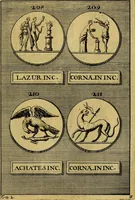 An illustration from Dactyliothecae, seu Annulorum sigillarium quorum priscos tam Graecos quam Romanos usus, ex ferro, aere, argento & auro promptuarii ... Collectis aliunde & ineditis & editis annulorum figuris auctior; (1695)