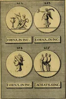 An illustration from Dactyliothecae, seu Annulorum sigillarium quorum priscos tam Graecos quam Romanos usus, ex ferro, aere, argento & auro promptuarii ... Collectis aliunde & ineditis & editis annulorum figuris auctior; (1695)
