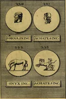An illustration from Dactyliothecae, seu Annulorum sigillarium quorum priscos tam Graecos quam Romanos usus, ex ferro, aere, argento & auro promptuarii ... Collectis aliunde & ineditis & editis annulorum figuris auctior; (1695)