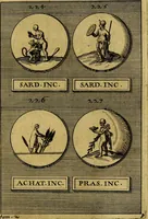 An illustration from Dactyliothecae, seu Annulorum sigillarium quorum priscos tam Graecos quam Romanos usus, ex ferro, aere, argento & auro promptuarii ... Collectis aliunde & ineditis & editis annulorum figuris auctior; (1695)