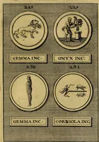 An illustration from Dactyliothecae, seu Annulorum sigillarium quorum priscos tam Graecos quam Romanos usus, ex ferro, aere, argento & auro promptuarii ... Collectis aliunde & ineditis & editis annulorum figuris auctior; (1695)