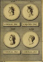 An illustration from Dactyliothecae, seu Annulorum sigillarium quorum priscos tam Graecos quam Romanos usus, ex ferro, aere, argento & auro promptuarii ... Collectis aliunde & ineditis & editis annulorum figuris auctior; (1695)