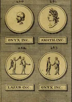 An illustration from Dactyliothecae, seu Annulorum sigillarium quorum priscos tam Graecos quam Romanos usus, ex ferro, aere, argento & auro promptuarii ... Collectis aliunde & ineditis & editis annulorum figuris auctior; (1695)