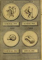 An illustration from Dactyliothecae, seu Annulorum sigillarium quorum priscos tam Graecos quam Romanos usus, ex ferro, aere, argento & auro promptuarii ... Collectis aliunde & ineditis & editis annulorum figuris auctior; (1695)
