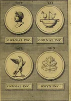 An illustration from Dactyliothecae, seu Annulorum sigillarium quorum priscos tam Graecos quam Romanos usus, ex ferro, aere, argento & auro promptuarii ... Collectis aliunde & ineditis & editis annulorum figuris auctior; (1695)