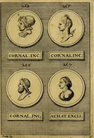 An illustration from Dactyliothecae, seu Annulorum sigillarium quorum priscos tam Graecos quam Romanos usus, ex ferro, aere, argento & auro promptuarii ... Collectis aliunde & ineditis & editis annulorum figuris auctior; (1695)