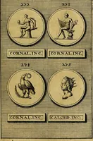 An illustration from Dactyliothecae, seu Annulorum sigillarium quorum priscos tam Graecos quam Romanos usus, ex ferro, aere, argento & auro promptuarii ... Collectis aliunde & ineditis & editis annulorum figuris auctior; (1695)