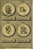 An illustration from Dactyliothecae, seu Annulorum sigillarium quorum priscos tam Graecos quam Romanos usus, ex ferro, aere, argento & auro promptuarii ... Collectis aliunde & ineditis & editis annulorum figuris auctior; (1695)