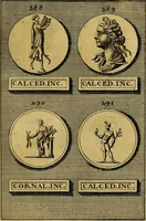 An illustration from Dactyliothecae, seu Annulorum sigillarium quorum priscos tam Graecos quam Romanos usus, ex ferro, aere, argento & auro promptuarii ... Collectis aliunde & ineditis & editis annulorum figuris auctior; (1695)